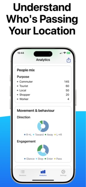 Foot Traffic Counter screenshot 4