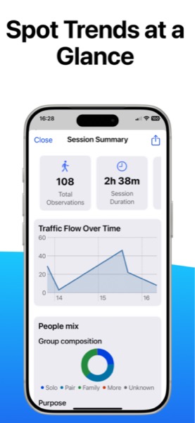 Foot Traffic Counter screenshot 5