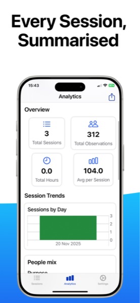 Foot Traffic Counter screenshot 7